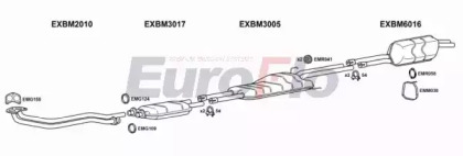 Система выпуска ОГ EuroFlo BMM535 2001